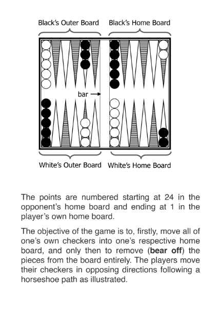 Basic rules of Backgammon mobile_page-0002