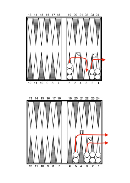 Basic rules of Backgammon mobile_page-0009